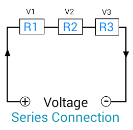 Series Connection of Resistors 