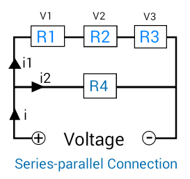 Series and Parallel circuit of resistance 