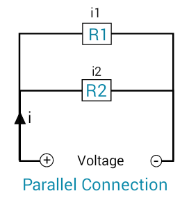 Parallel Connection of Resistors 
