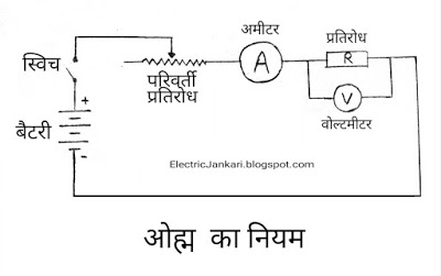 Om ka niyam circuit diagram